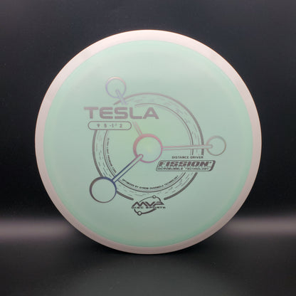 MVP - Tesla - Fission - PLC