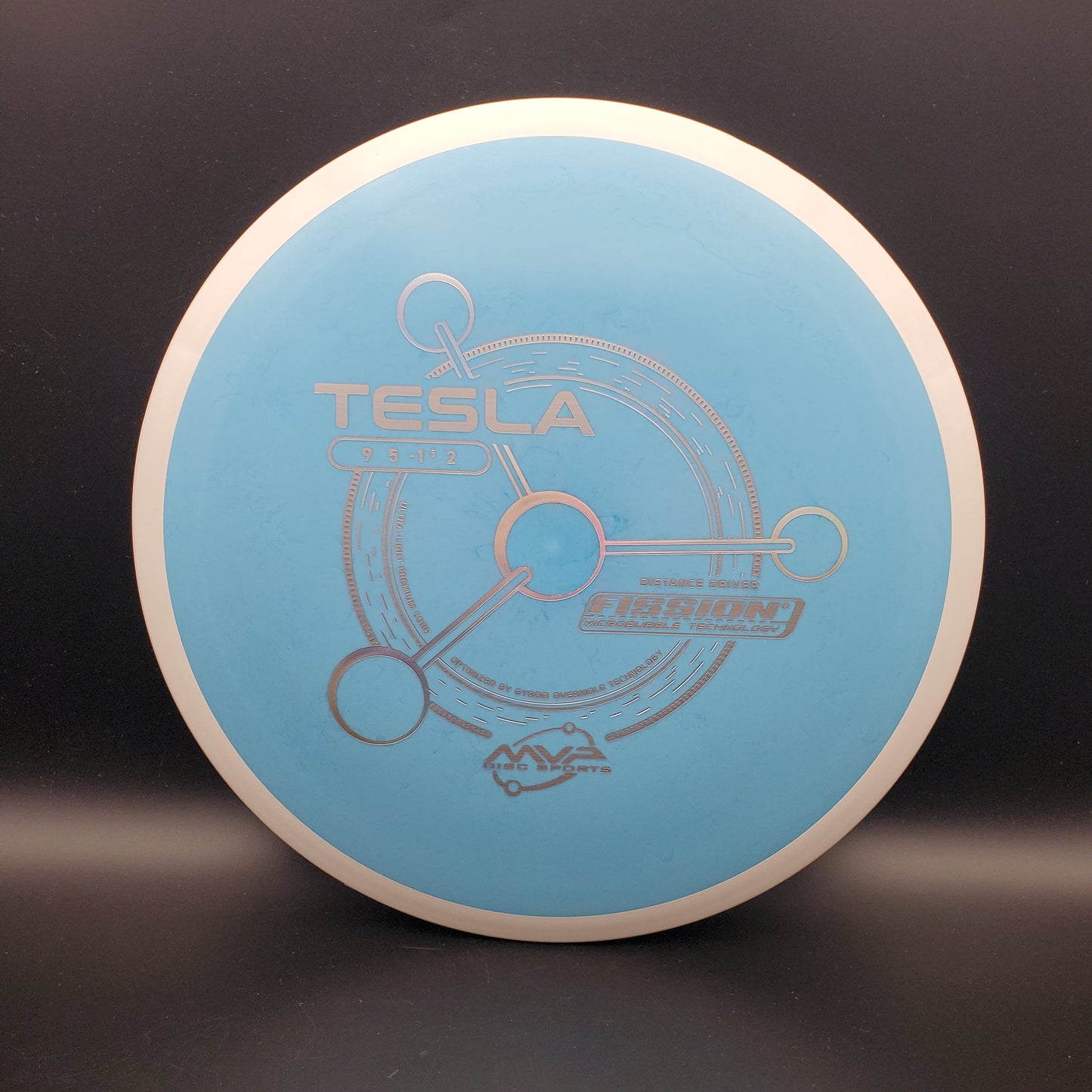 MVP - Tesla - Fission - PLC