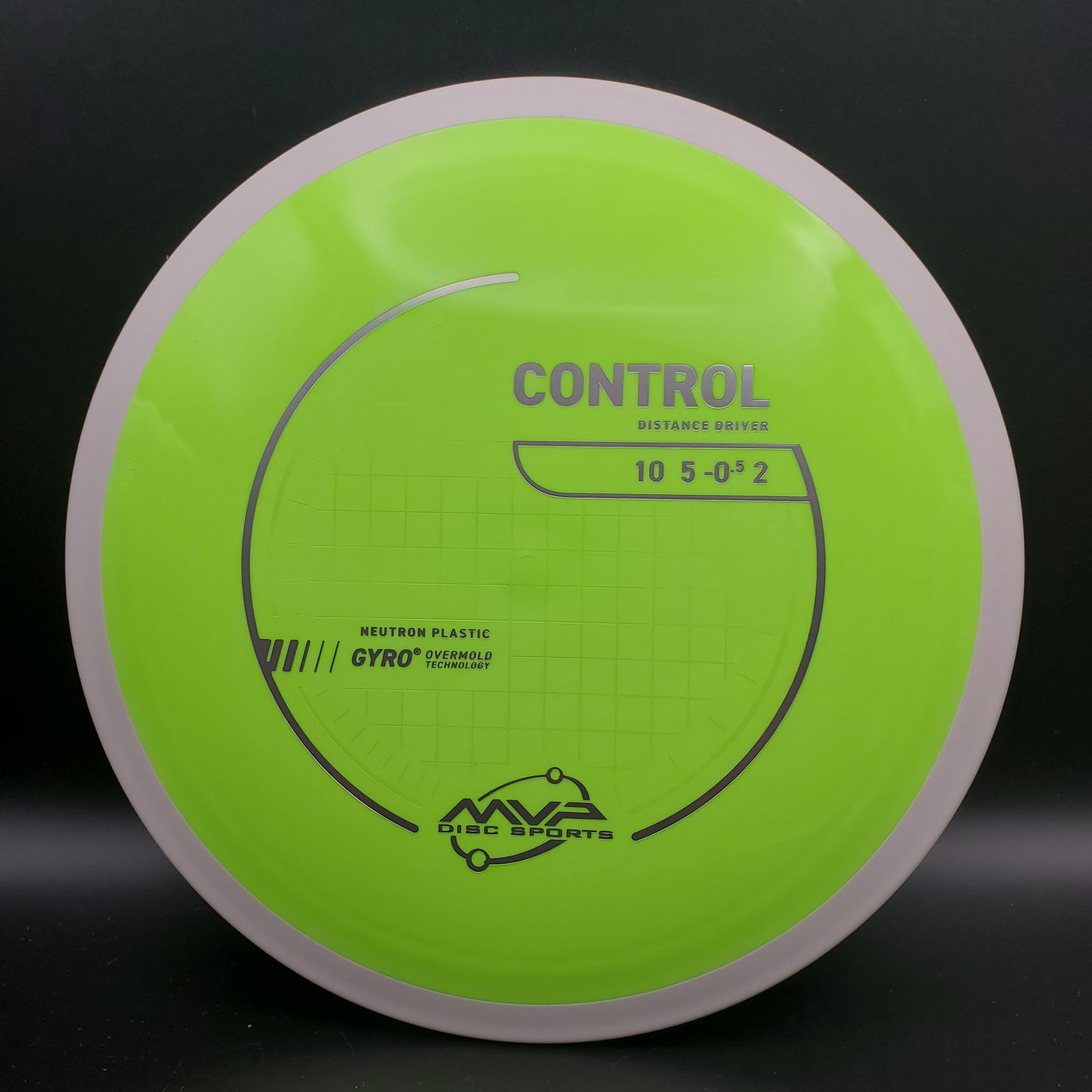MVP - Control - Neutron