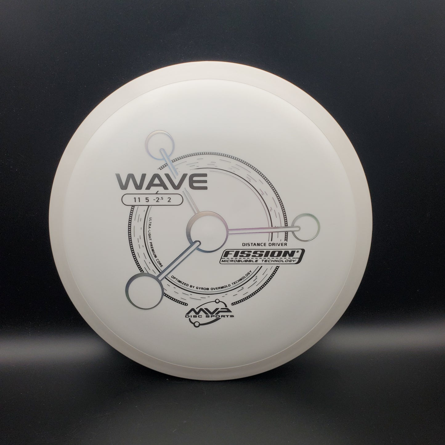 MVP - Wave - Fission - PLC