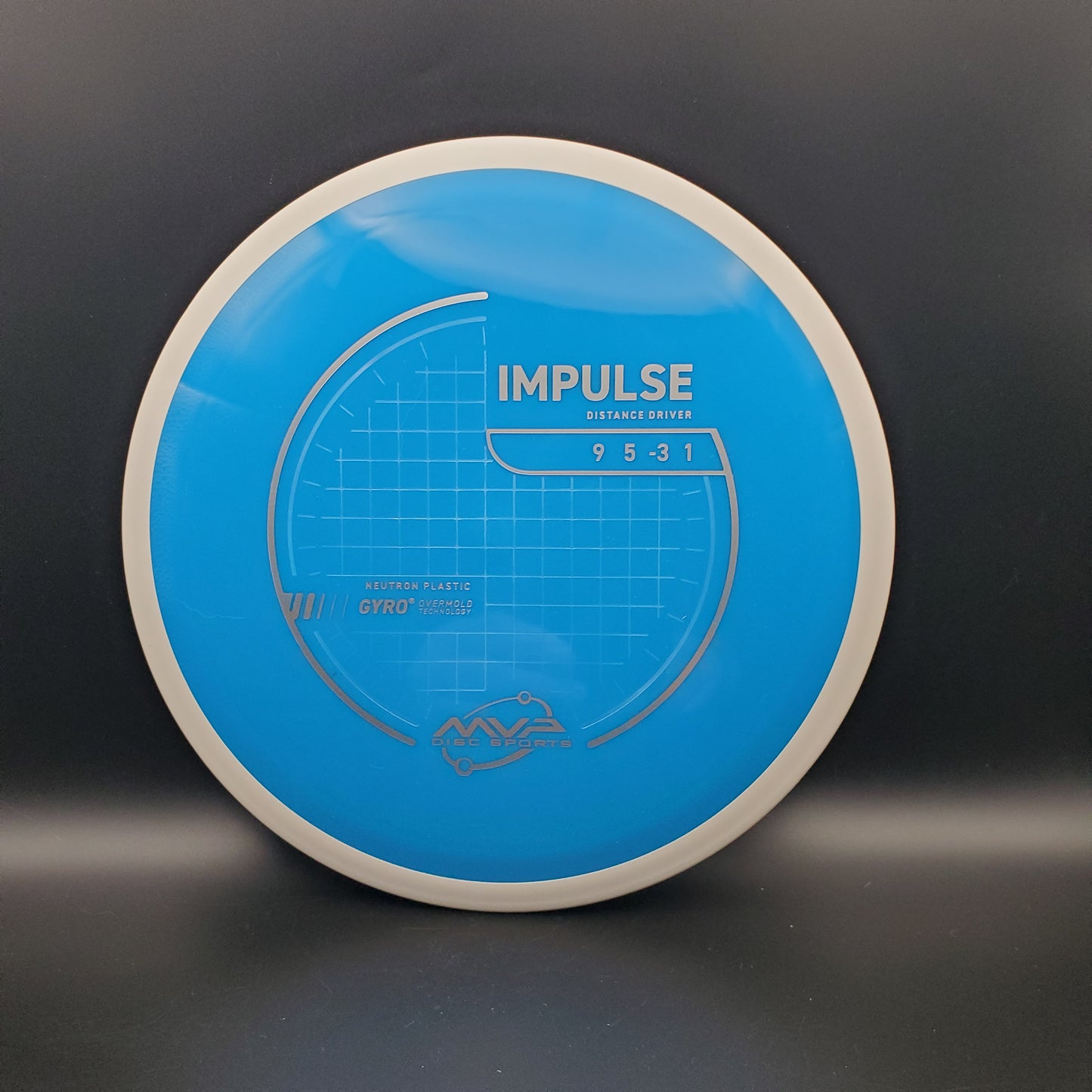 MVP - Impulse - Neutron - PLC