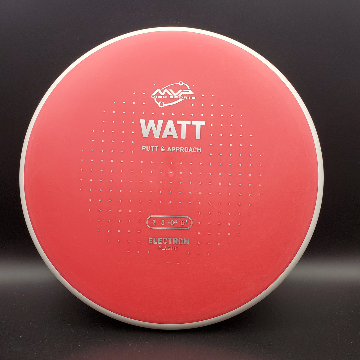 MVP - Watt - Electron - PLC