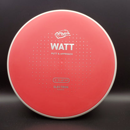 MVP - Watt - Electron - PLC
