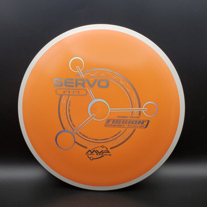 MVP - Servo - Fission - PLC