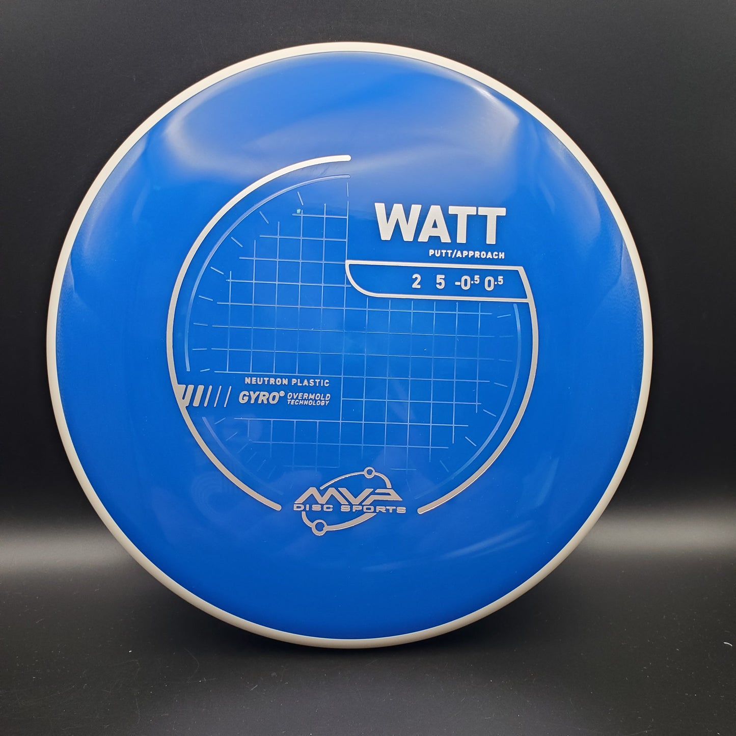 MVP - Watt - Neutron - PLC
