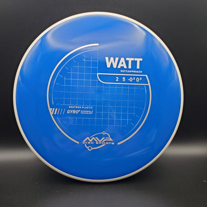 MVP - Watt - Neutron - PLC