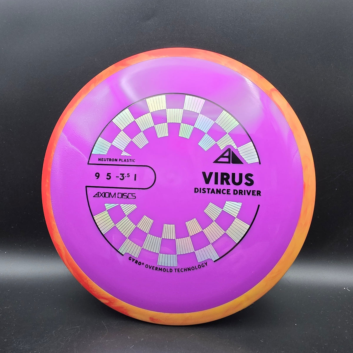 Axiom - Virus - Neutron - PLC