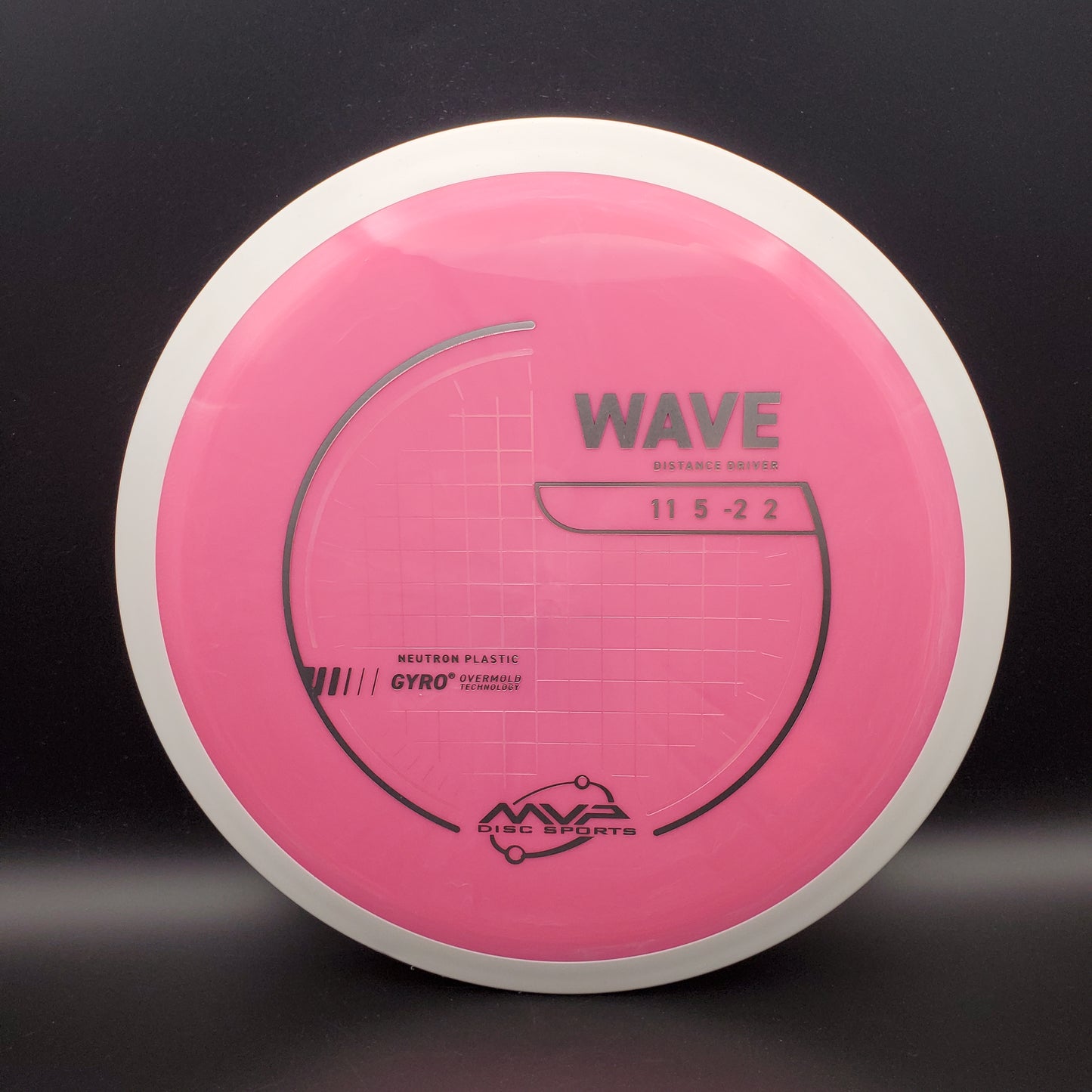 MVP - Wave - Neutron - PLC