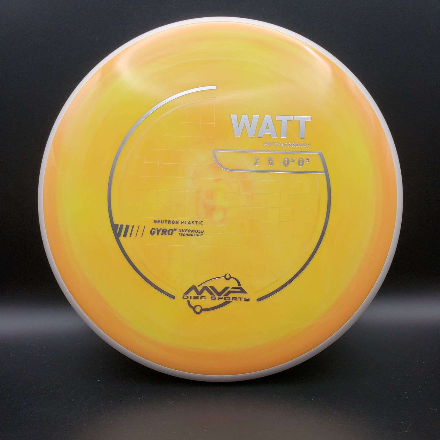 MVP - Watt - Neutron - PLC