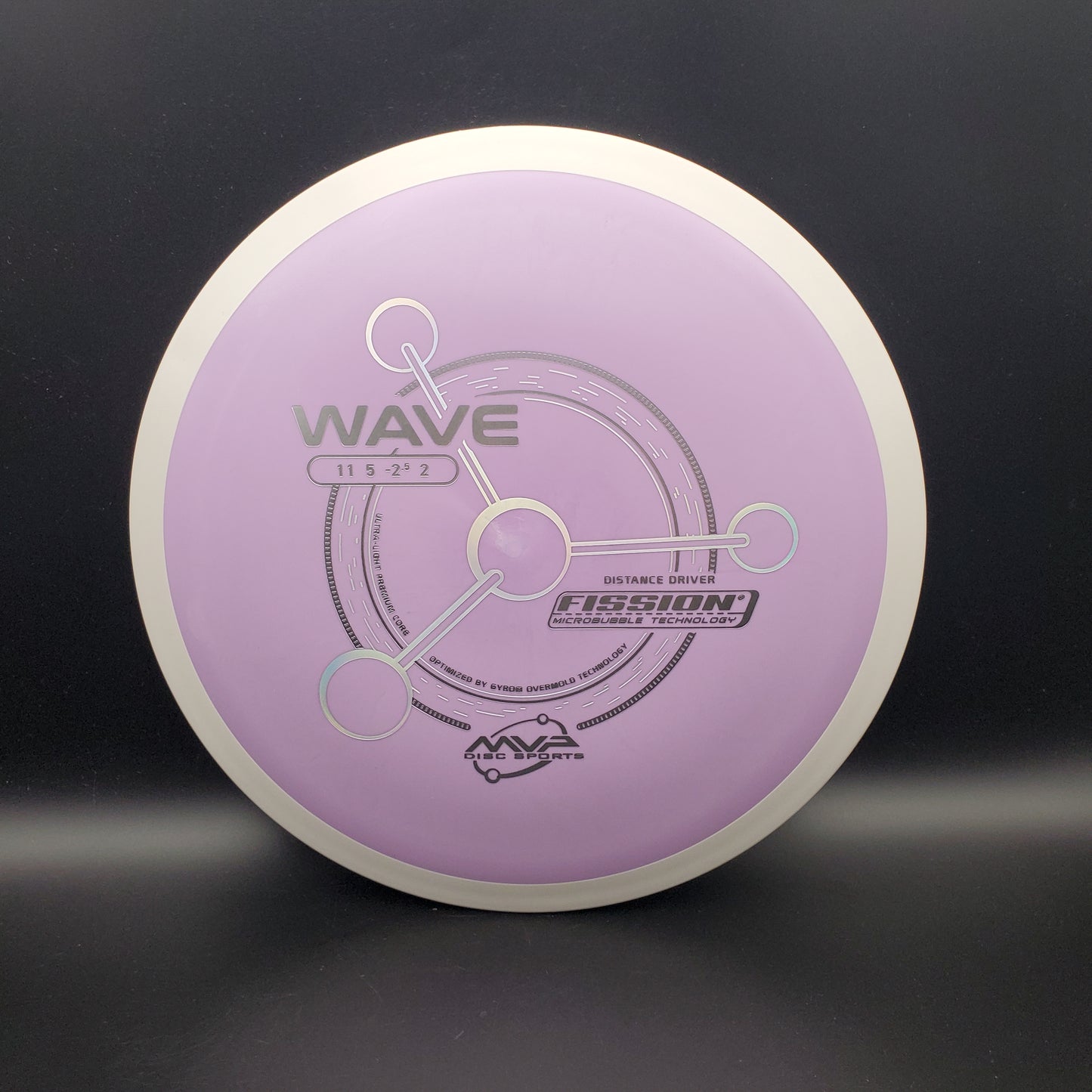 MVP - Wave - Fission - PLC