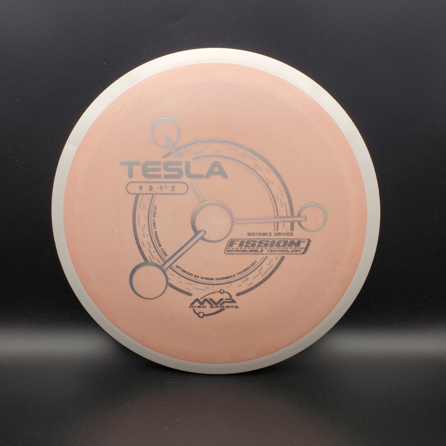 MVP - Tesla - Fission - PLC