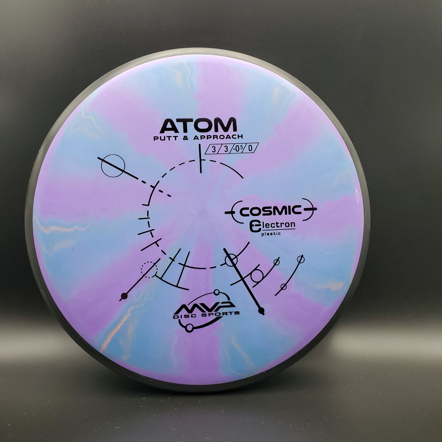 MVP - Atom - Cosmic Electron