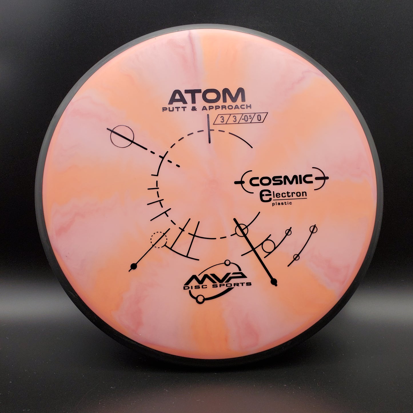 MVP - Atom - Cosmic Electron