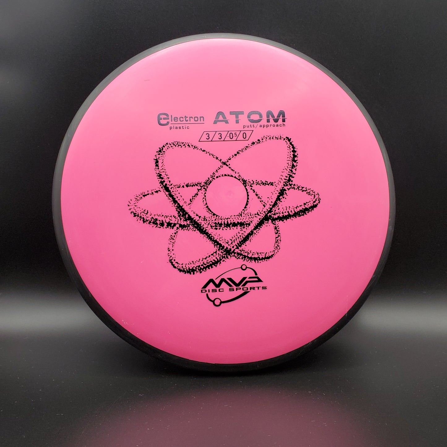 MVP - Atom - Electron