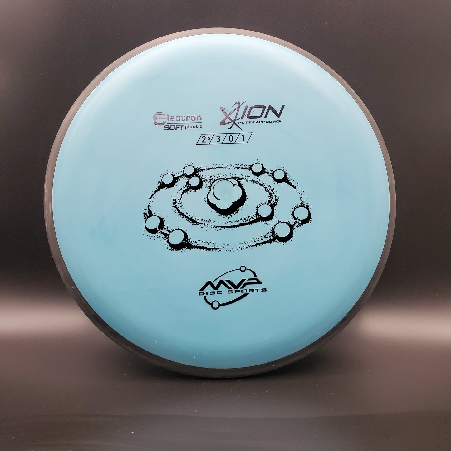 MVP - Ion - Electron Soft