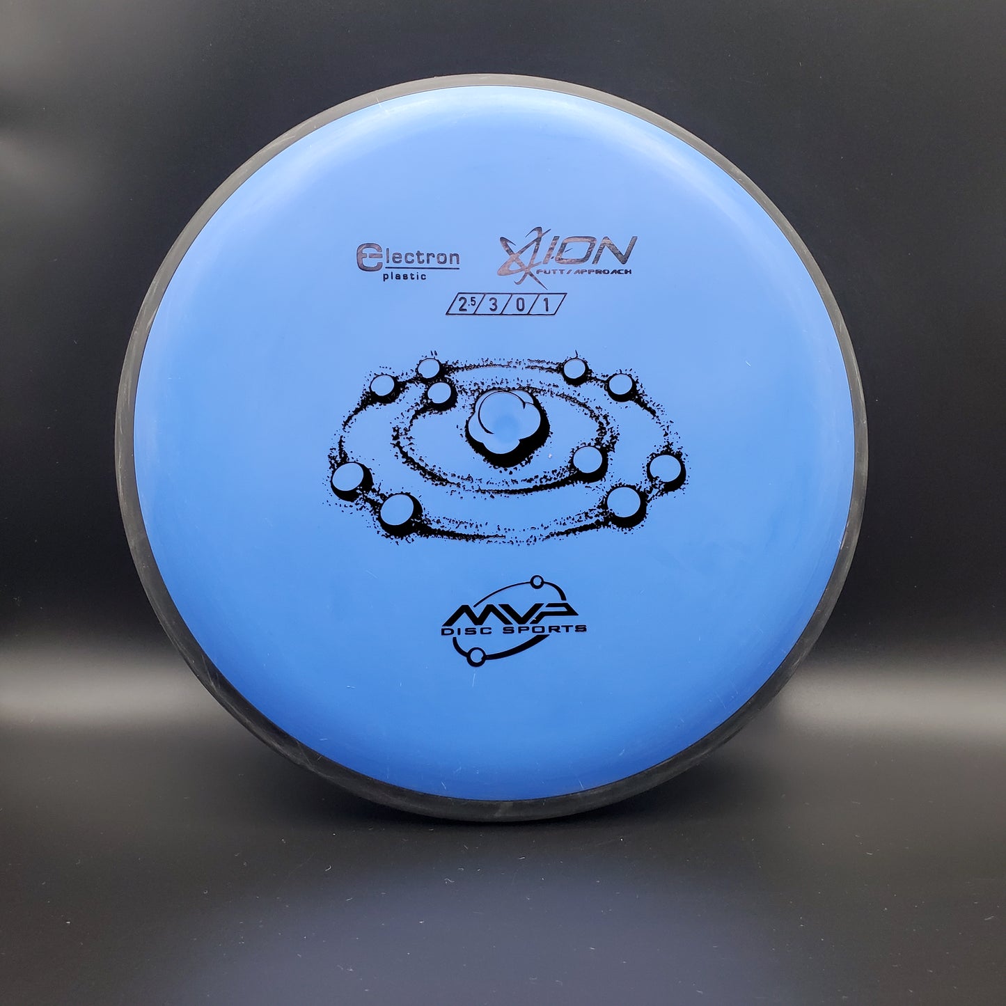 MVP - Ion - Electron