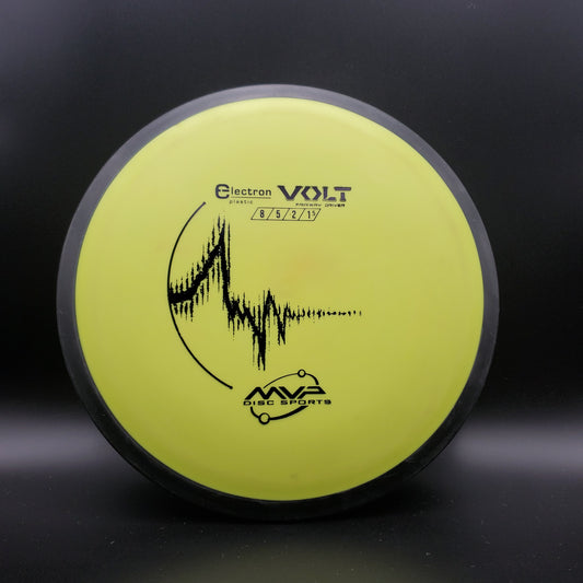 MVP - Volt - Electron