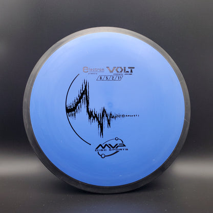 MVP - Volt - Electron