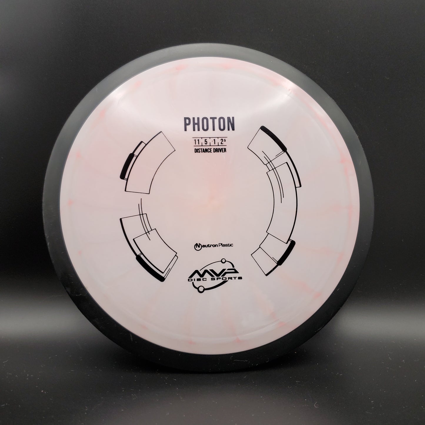 MVP - Photon - Neutron